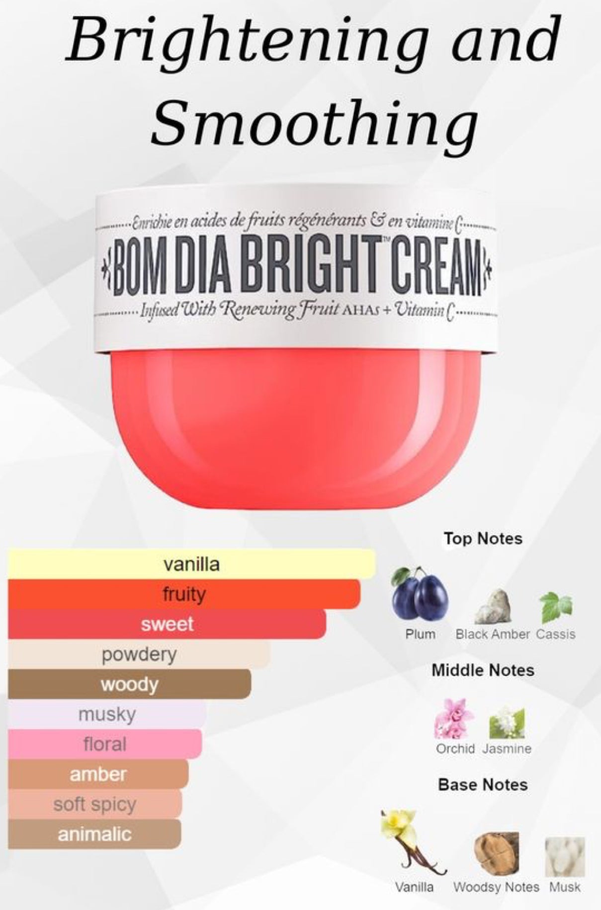 Bum bum cream - Sol de janeiro 75ml