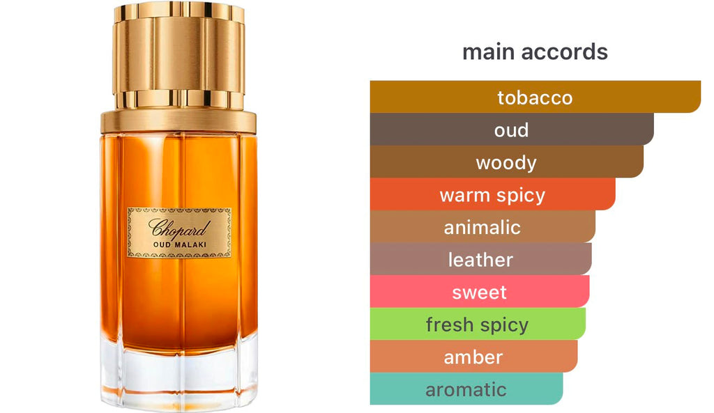 Chopard Oud Malaki Eau De Parfum 80ML
