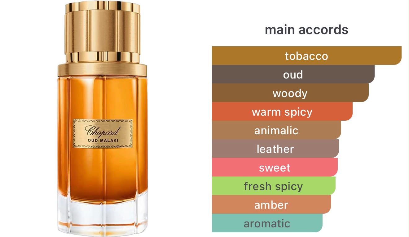 Chopard Oud Malaki Eau De Parfum 80ML