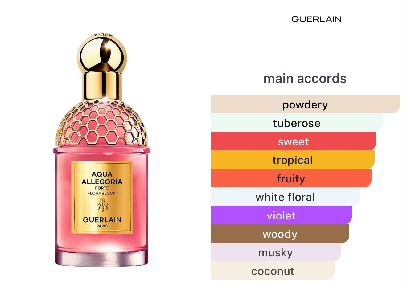 GUERLAIN Aqua Allegoria Forte Florabloom 75ml Eau De Parfum Gift Set