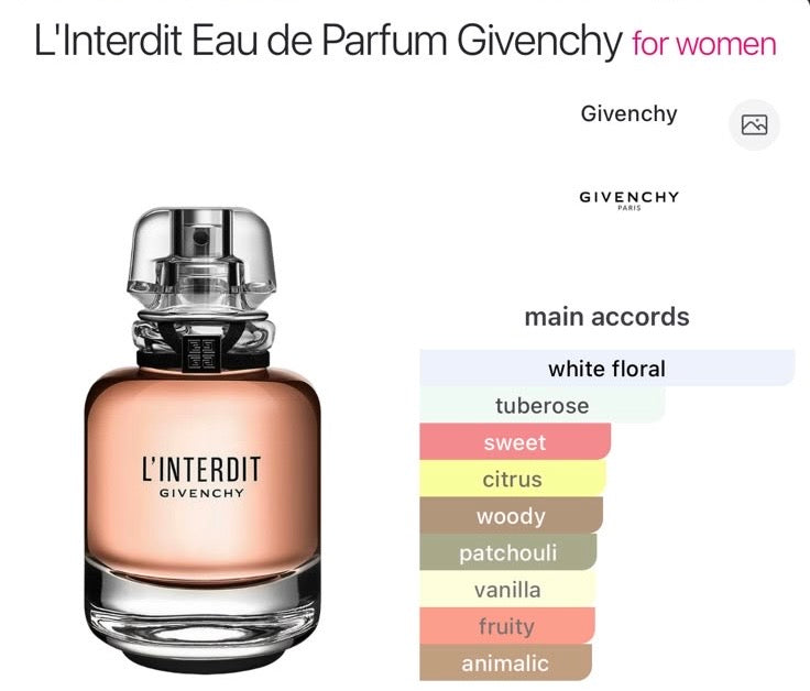 GIVENCHY L'INTERDIT 80ML Set