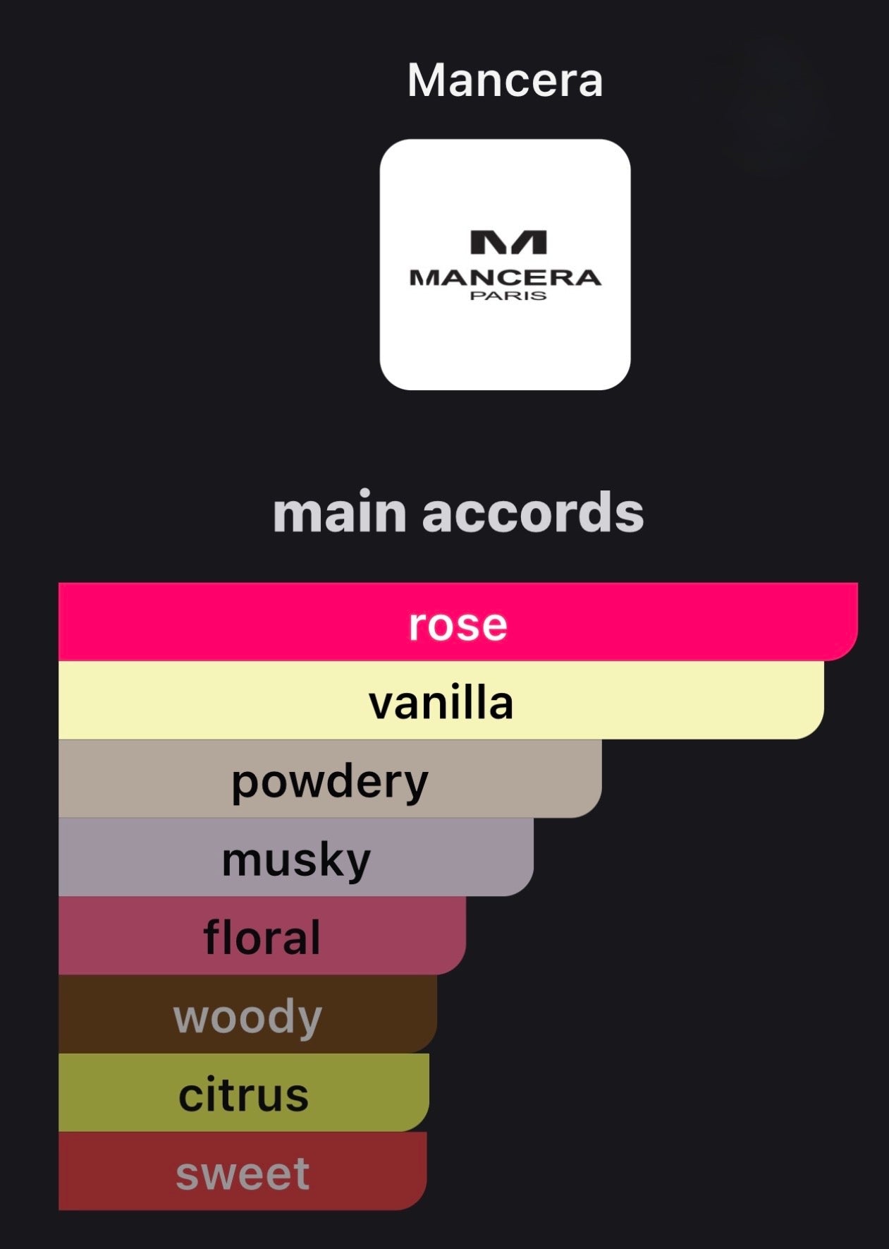 MANCERA - Roses Vanille Eau de Parfum 120ML