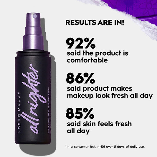 Urban decay all nighter setting spray