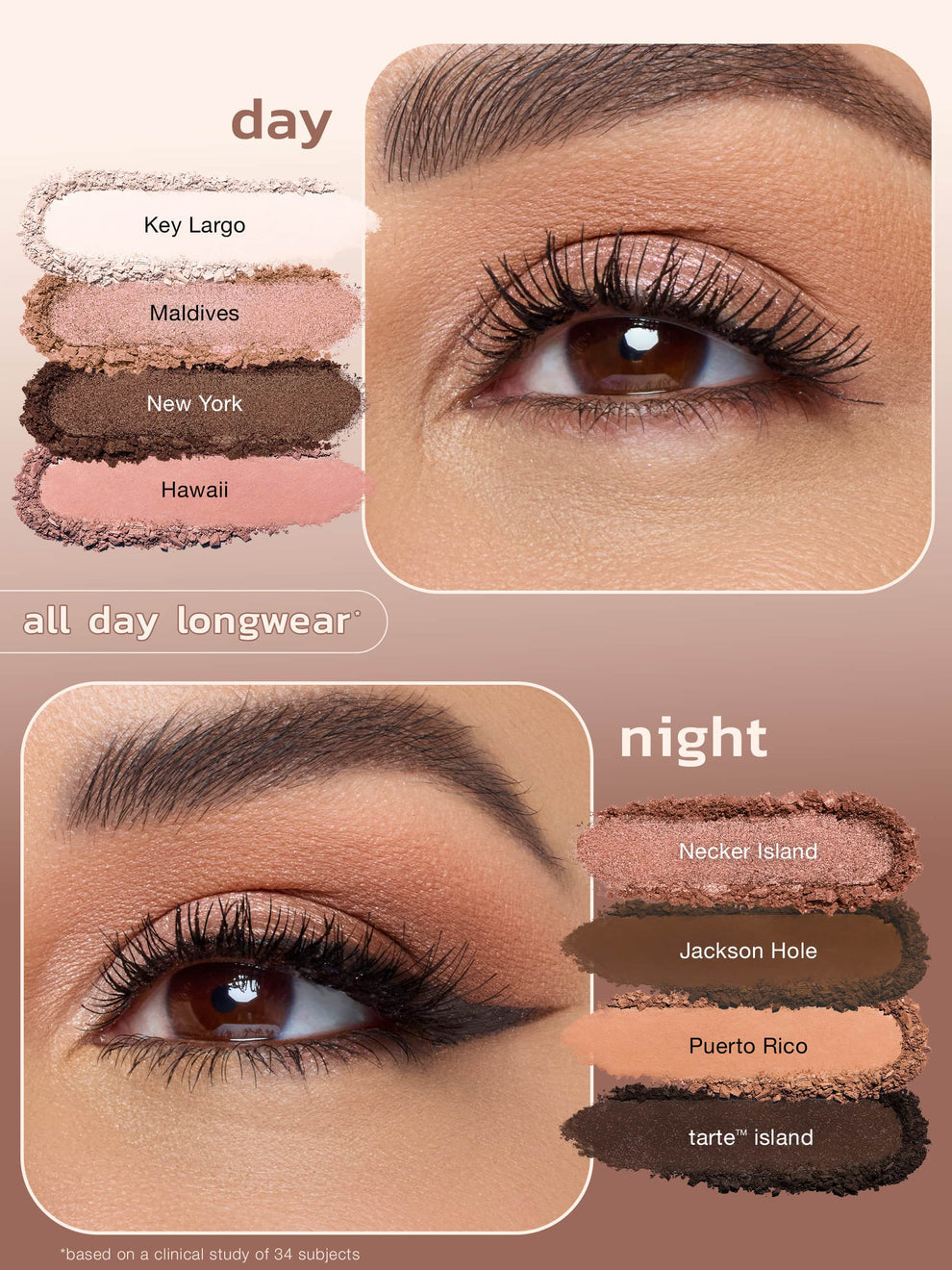 Tarte Amazonian clay palette