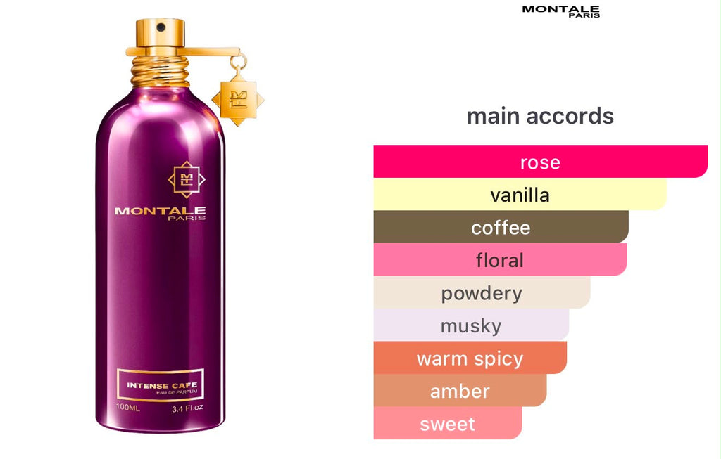 Montale Cafe Intense Eau De Parfum 100ML
