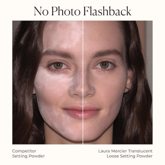 Laura Mercier Translucent Shade