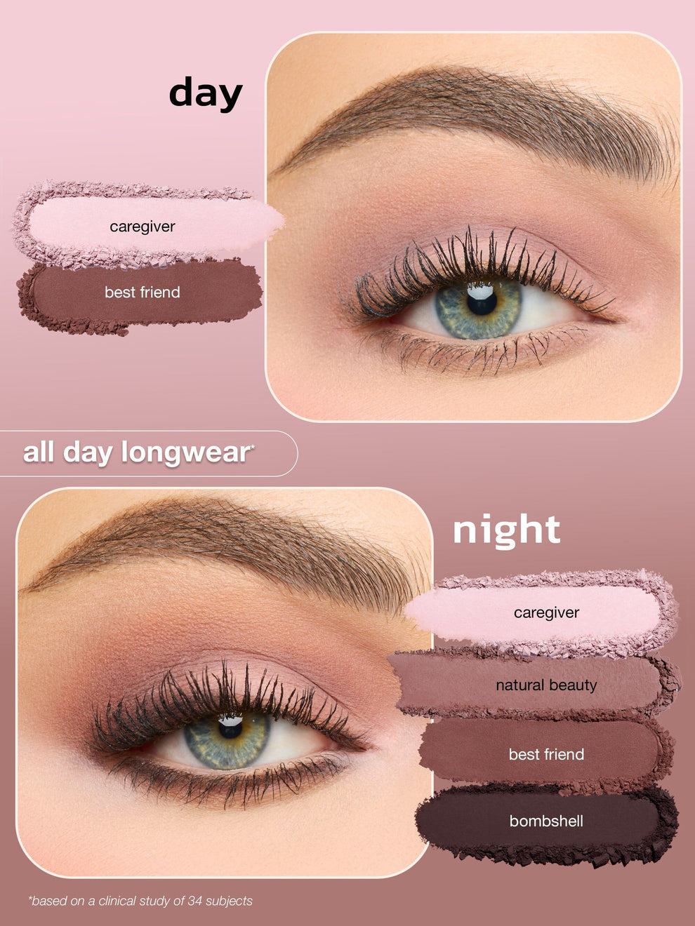 Tarte Tartelette Amazonian clay Matte Palette
