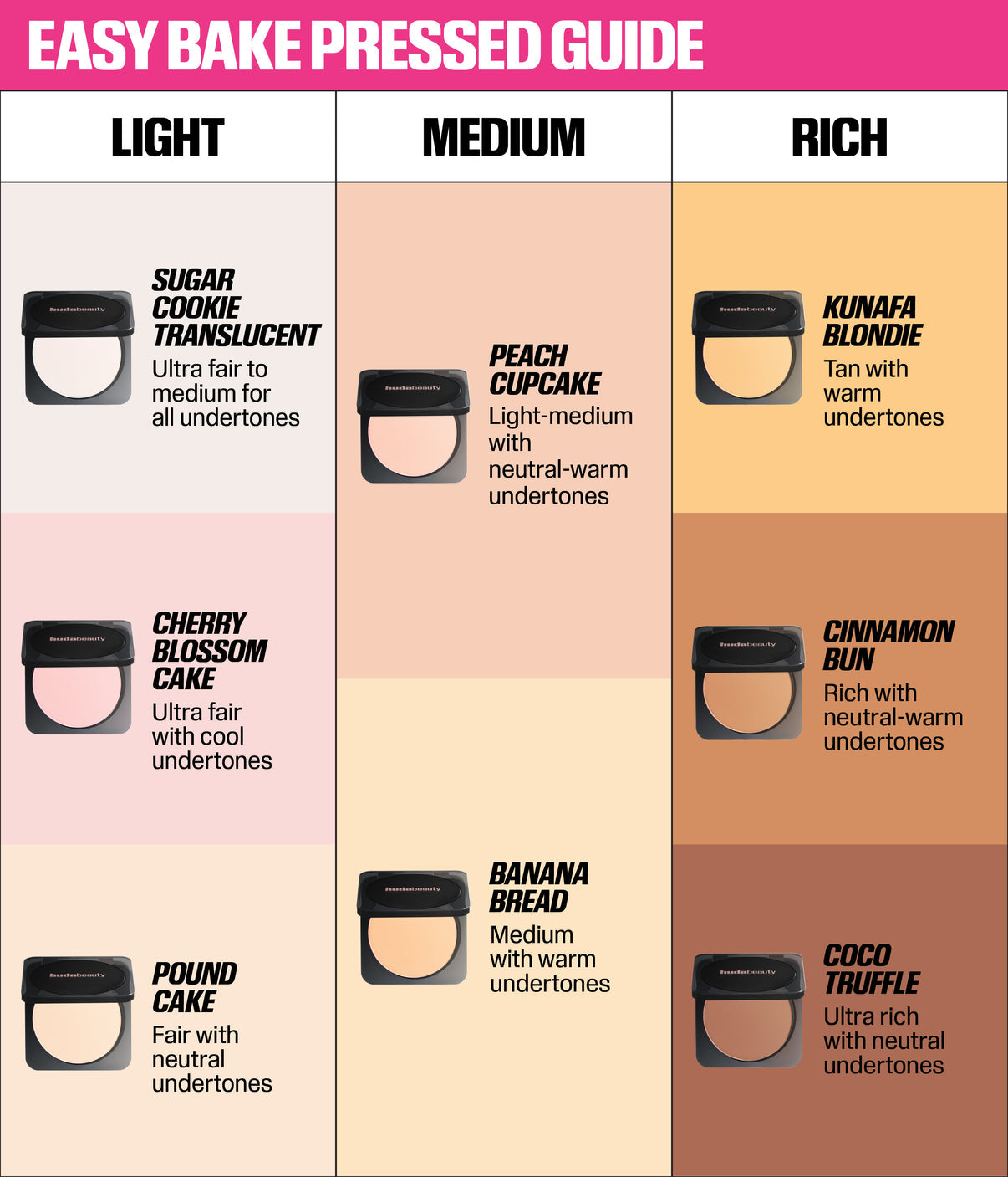 Huda Beauty Easy Bake Pressed Powder