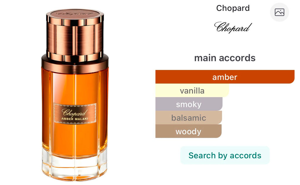 Chopard Amber Malaki Eau De Parfum - 80ML