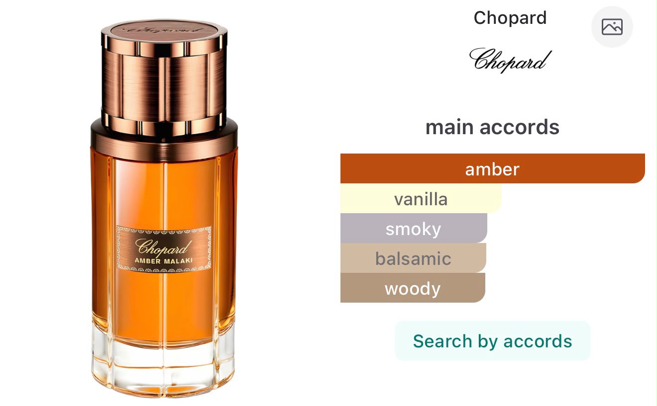 Chopard Amber Malaki Eau De Parfum - 80ML