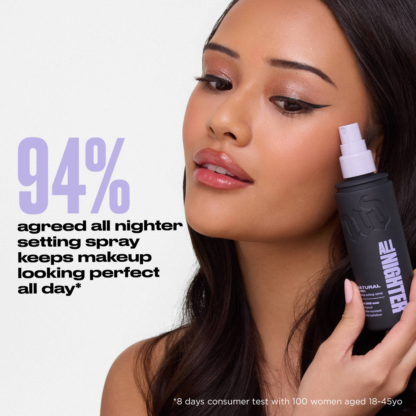 Urban Decay - ALL Nighter Makeup Setting Spray