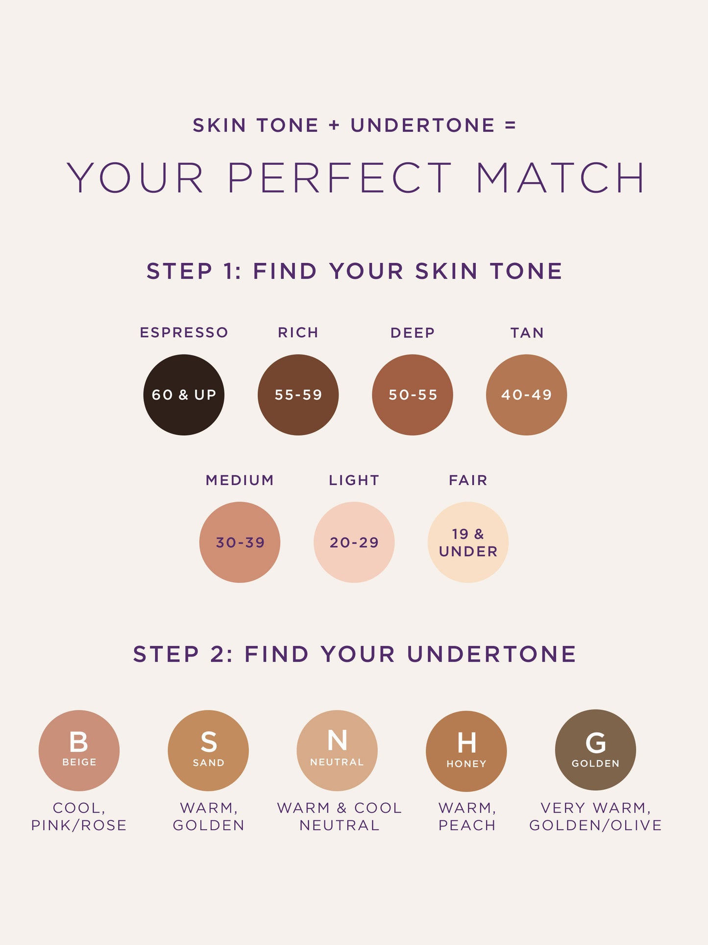 Face Tape Foundation