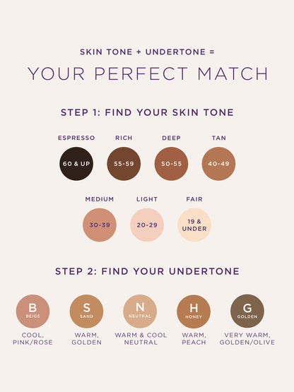 Face Tape Foundation