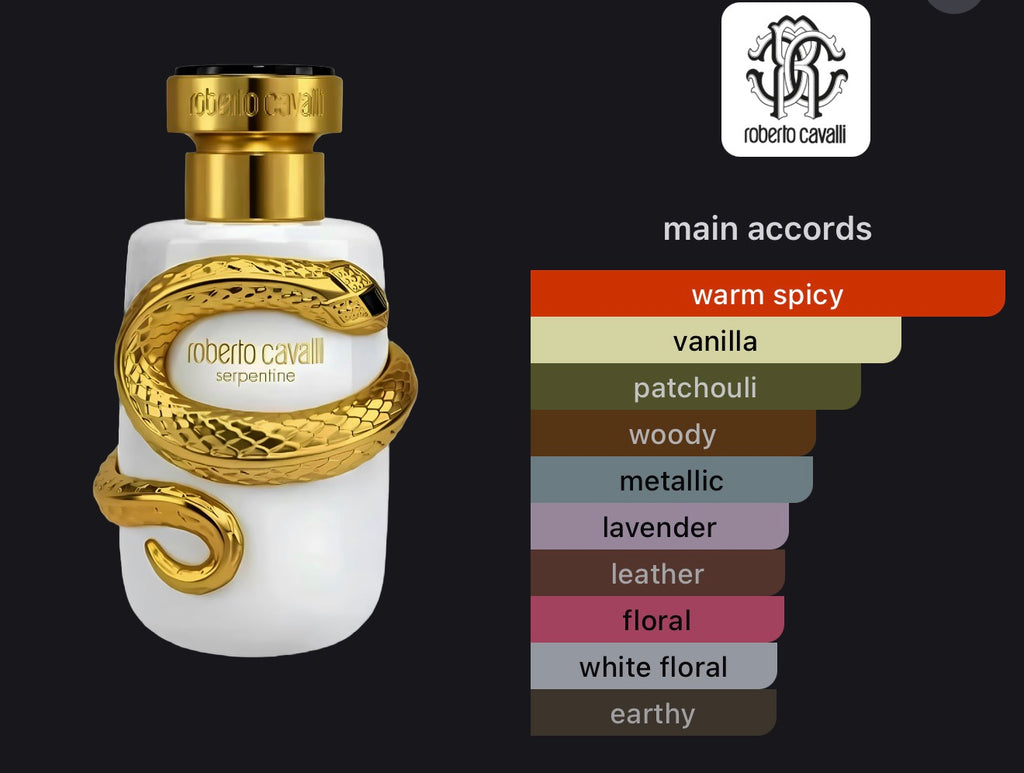 ROBERTO CAVALI SERPENTINE 100ML KIT