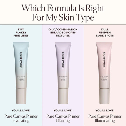LAURA MERCIER PURE CANVAS PRIMER